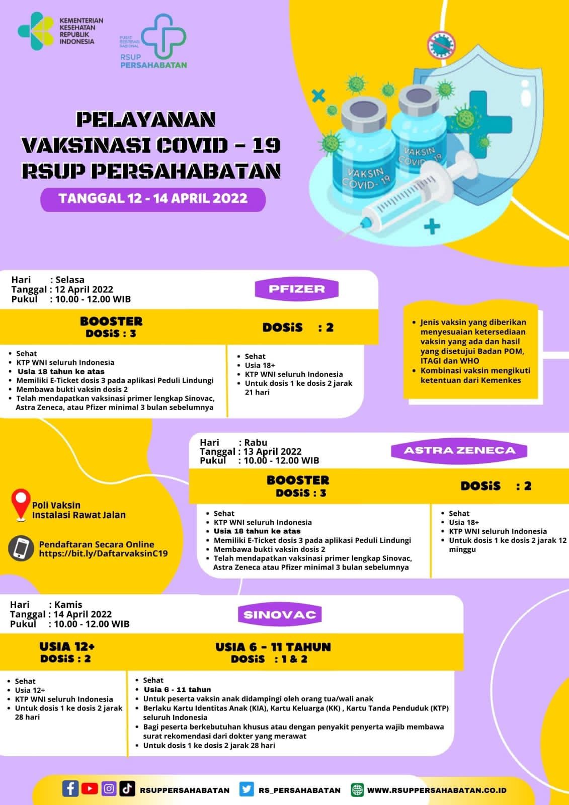 Vaksinasi Covid 19 di RSUP  Persahabatan Pfizer, Astra Zeneca, Sinovac